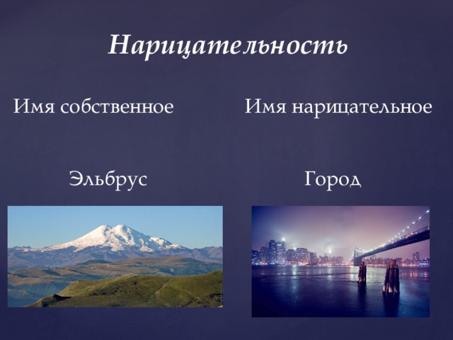 Нарицательность  Имя собственное Имя нарицательное  Эльбрус Город 