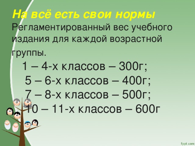 На всё есть свои нормы  Регламентированный вес учебного издания для каждой возрастной группы.     1 – 4-х классов – 300г;  5 – 6-х классов – 400г;  7 – 8-х классов – 500г;  10 – 11-х классов – 600г   