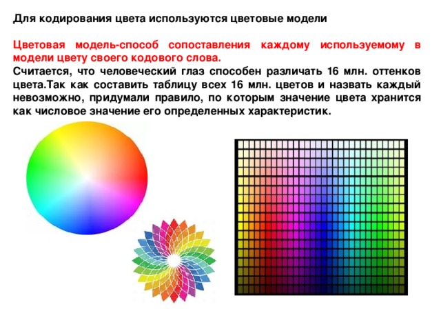 Для кодирования цветов графического изображения в компьютере используются цветовые модели