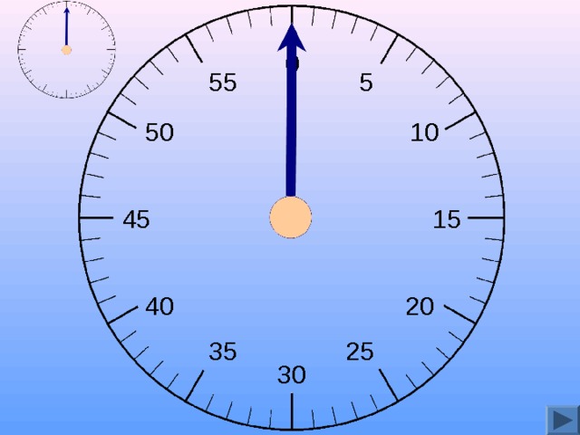 0 5 55 50 10 15 45 20 40 35 25 30 
