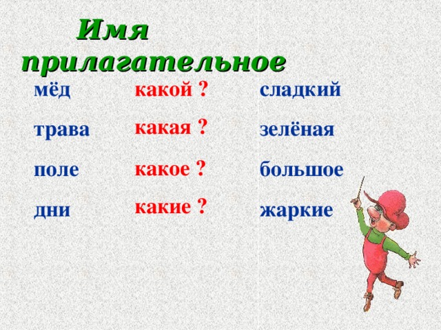  Имя  прилагательное мёд трава поле дни сладкий зелёная большое жаркие какой ? какая ? какое ? какие ? 