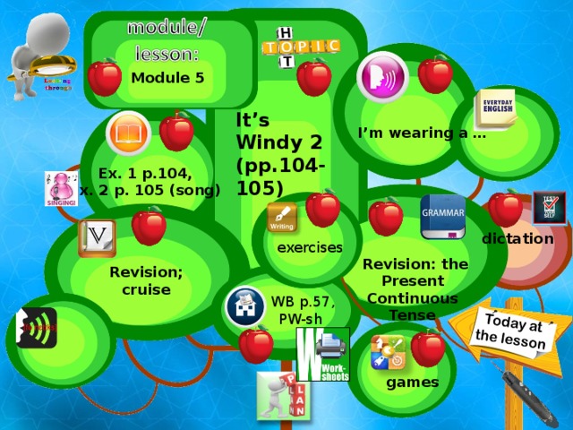 Module 5 It’s Windy 2 (pp.104-105)  I’m wearing a … Ex. 1 p.104, Ex. 2 p. 105 (song)  dictation  exercises  Revision: the Present Continuous Tense  Revision; cruise WB p.57, PW-sh games 