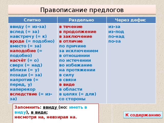 Ввиду плохой погоды в соответствии с планом