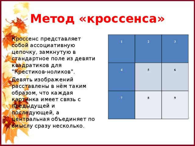 Презентация кроссенс на уроках русского языка и литературы