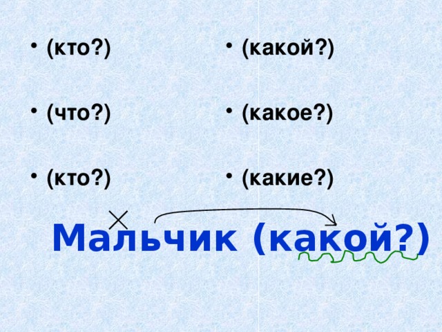 (кто?)  (что?)  (кто?) (какой?)  (какое?)  (какие?)  Мальчик (какой?) умный 