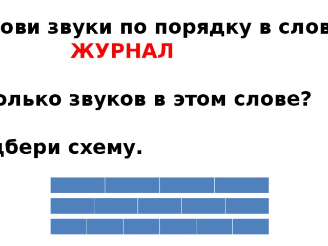 Назови звуки по порядку в слове  ЖУРНАЛ   Сколько звуков в этом слове?  Подбери схему. 