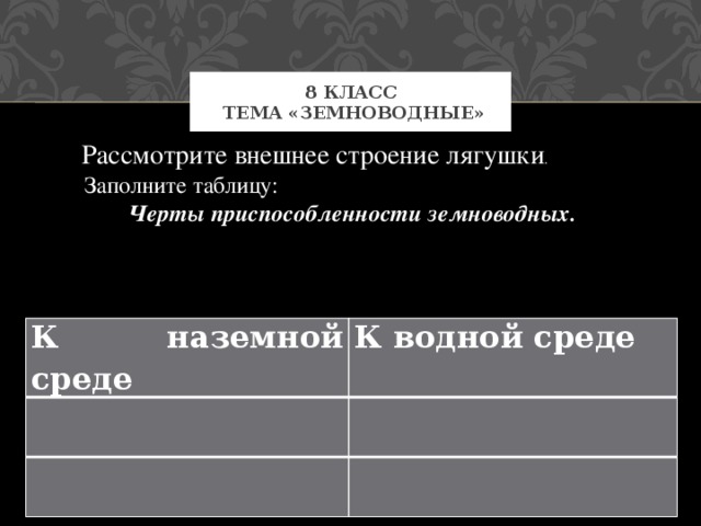 8 класс  Тема «Земноводные» Рассмотрите внешнее строение лягушки .  Заполните таблицу:  Черты приспособленности земноводных. К наземной среде   К водной среде       