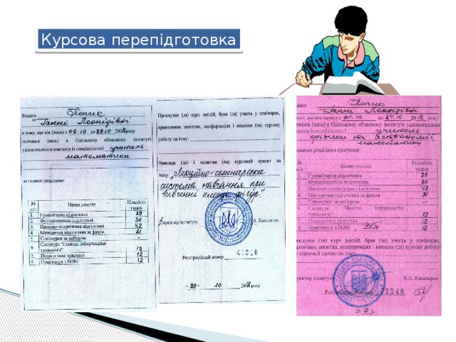 Курсова перепідготовка 
