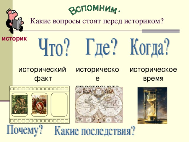 Какие вопросы стоят перед историком? историк историческое пространство исторический факт историческое время 