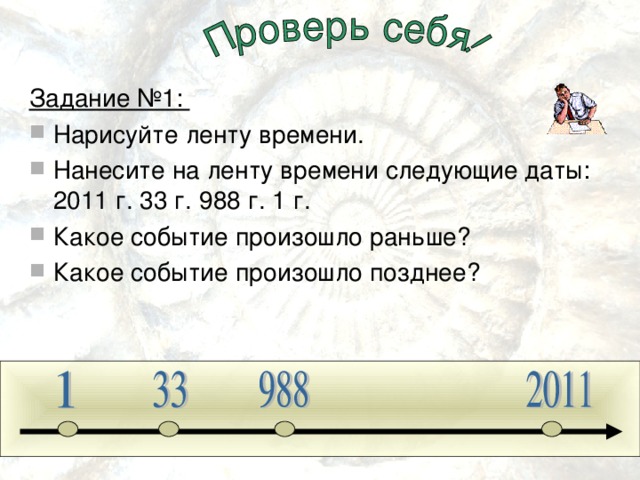 Задание №1: Нарисуйте ленту времени. Нанесите на ленту времени следующие даты: 2011 г. 33 г. 988 г. 1 г. Какое событие произошло раньше? Какое событие произошло позднее? 