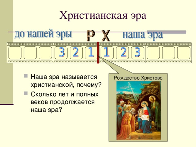 Христианская эра Наша эра называется христианской, почему? Сколько лет и полных веков продолжается наша эра? Рождество Христово 