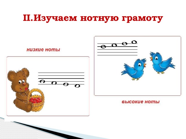 II.Изучаем нотную грамоту 
