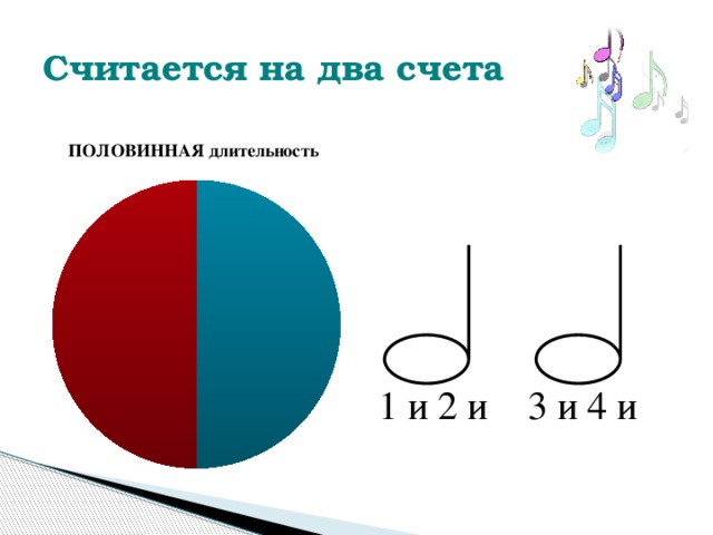 Считается на два счета 1 и 2 и 3 и 4 и 