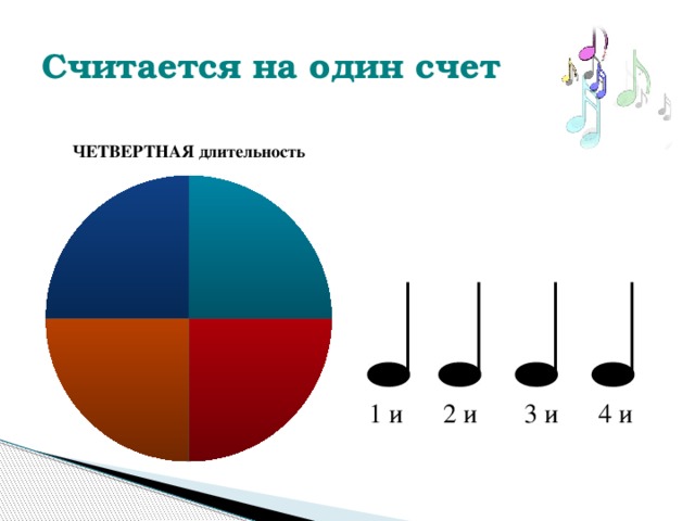 Считается на один счет 1 и 2 и 3 и 4 и 
