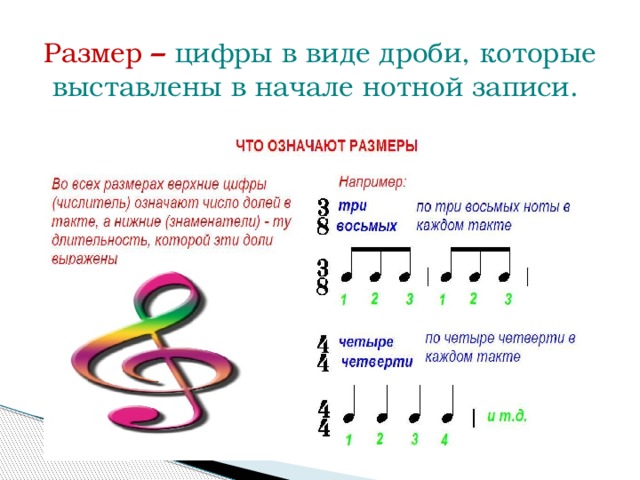 Размер – цифры в виде дроби, которые выставлены в начале нотной записи. Верхняя цифра обозначает количество долей в такте, а нижняя цифра говорит о том, какие эти доли по длительности 