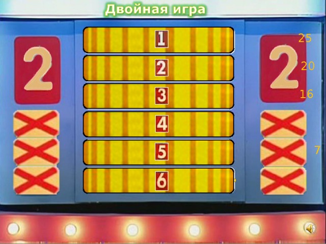 Монитор 25 Принтер 20 Проектор 16 Наушники/колонки 14 Плоттер 7 Устр-ва верт.реальность 2 