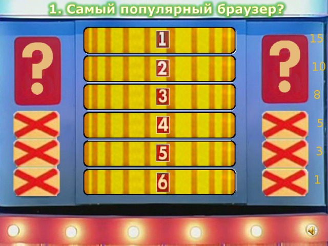 Google 15 Opera  10 Yandex    8 Амиго 5 Mozilla  3 Explorer  1 