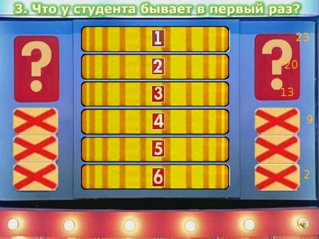 Сессия  23 Стипендия  20 Коллоквиум  13 Зачёт 9 Отчисление 5 Любовь  2 