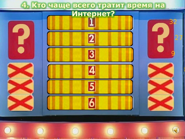 Студенты  32 Люди 27 Молодёжь  9 Все 8 Зависимые 6 Я 3 