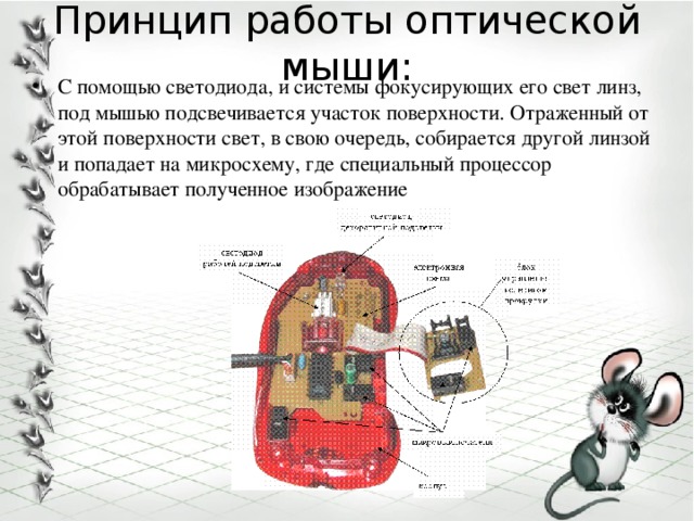 Мышь оптическая схема