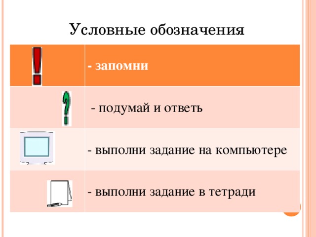 Условные обозначения - запомни  - подумай и ответь - выполни задание на компьютере - выполни задание в тетради 