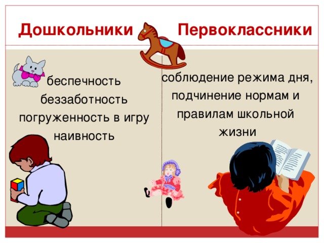          Дошкольники  Первоклассники соблюдение режима дня, подчинение нормам и правилам школьной жизни беспечность беззаботность погруженность в игру наивность 