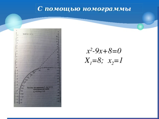 С помощью номограммы х 2 -9х+8=0 Х 1 =8; х 2 =1