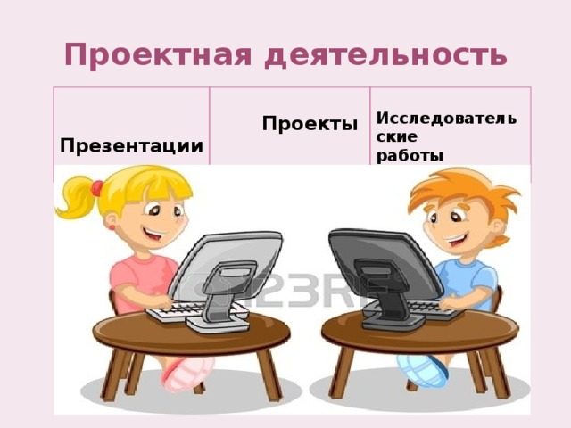 Проектная деятельность   Презентации    Проекты   Исследовательские работы 