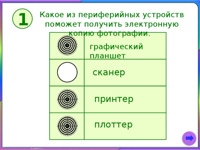 Презентация часы информатика 7 класс