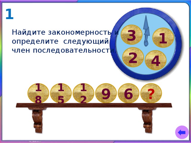 Презентация часы информатика 6 класс