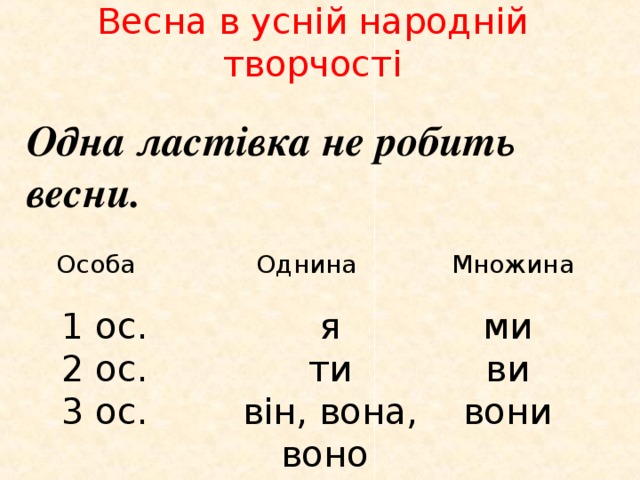Весна в усній народній творчості   Одна ластівка не робить весни. Особа Однина Множина 1 ос. 2 ос. 3 ос. я ти він, вона, воно ми ви вони 