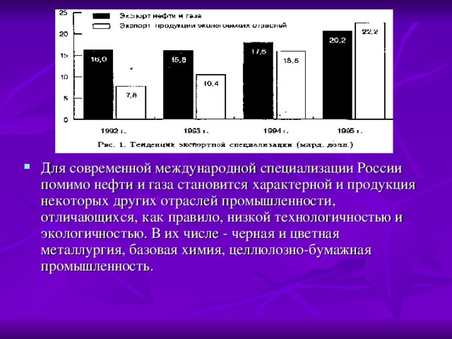 Для современной международной специализации России помимо нефти и газа становится характерной и продукция некоторых других отраслей промышленности, отличающихся, как правило, низкой технологичностью и экологичностью. В их числе - черная и цветная металлургия, базовая химия, целлюлозно-бумажная промышленность. 