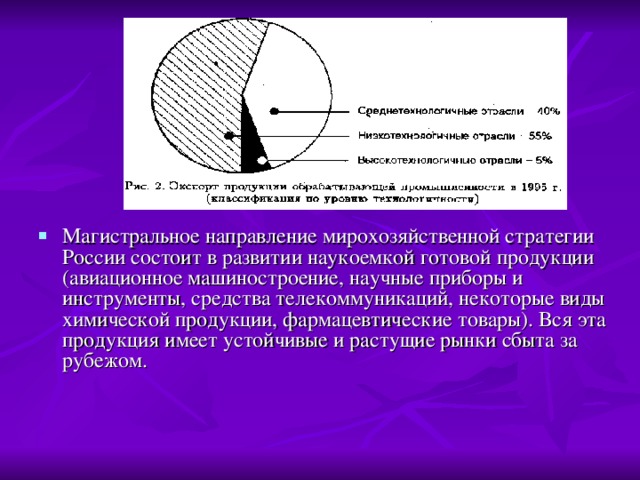 Магистральное направление мирохозяйственной стратегии России состоит в развитии наукоемкой готовой продукции (авиационное машиностроение, научные приборы и инструменты, средства телекоммуникаций, некоторые виды химической продукции, фармацевтические товары). Вся эта продукция имеет устойчивые и растущие рынки сбыта за рубежом. 