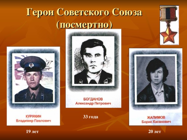 Герои Советского Союза (посмертно) 33 года  19 лет 20 лет 