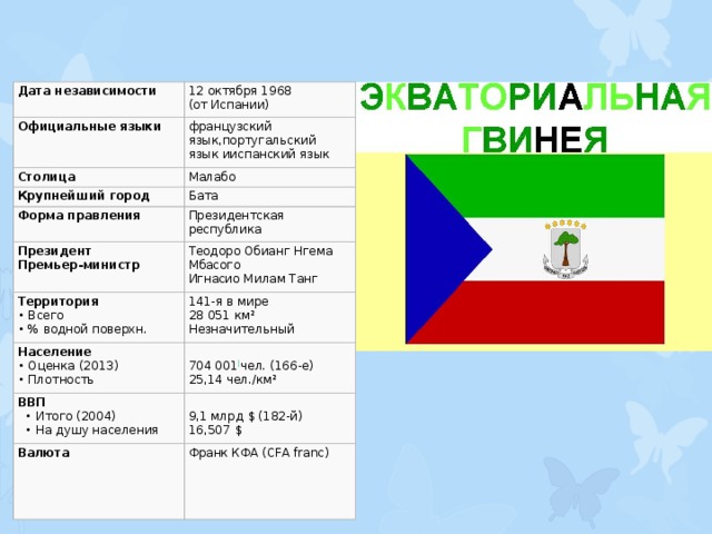 Как получить ПМЖ в Экваториальной Гвинее