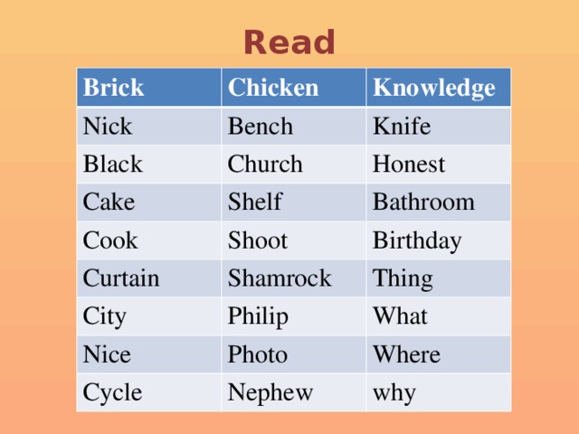 Read Brick Chicken Nick Knowledge Bench Black Knife Church Cake Honest Shelf Cook Curtain Shoot Bathroom Birthday Shamrock City Thing Philip Nice What Photo Cycle Where Nephew why