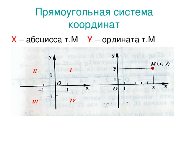 Координата х это