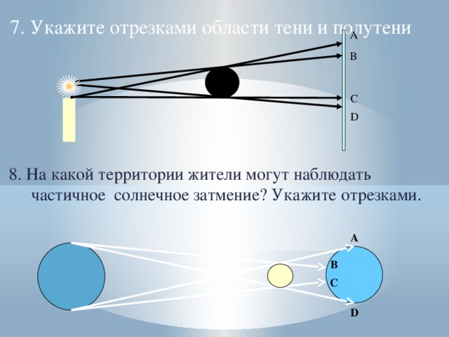 Мяч освещается двумя источниками как показано на рисунке 116 нарисуйте области тени и полутени