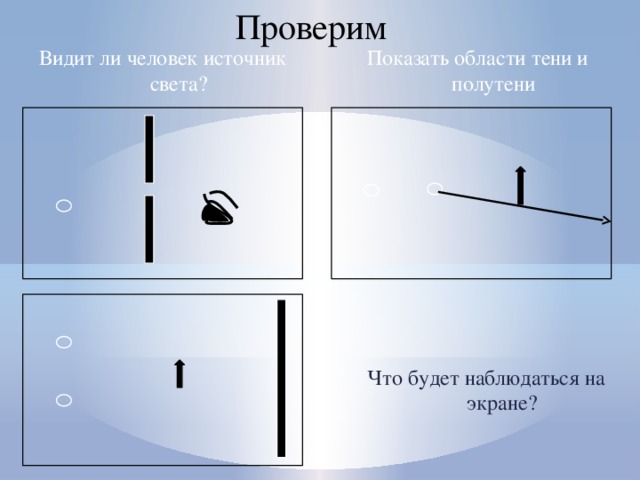 На рисунке изображено образование тени и полутени на экране э