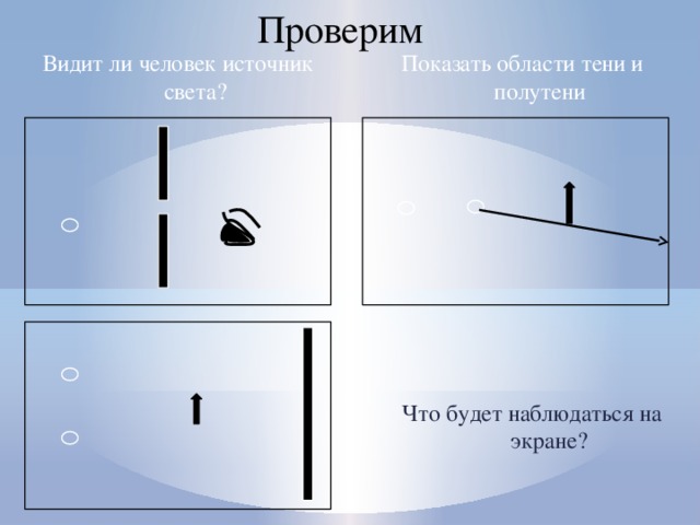 Видит ли человек источник света. Виден ли источник света из области тени. Виден ли источник света из области полутени.