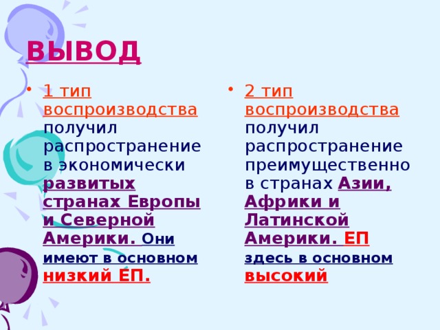 Тип воспроизводства страны европы