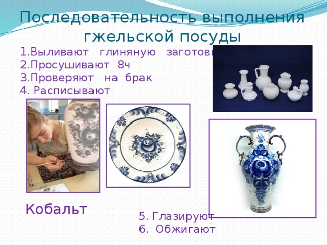 Роспись силуэтов гжельской посуды презентация