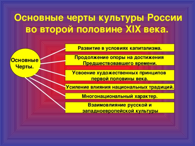 Основные черты культуры России во второй половине XIX века. Развитие в условиях капитализма. Основные Черты. Продолжение опоры на достижения Предшествовавшего времени. Усвоение художественных принципов первой половины века. Усиление влияния национальных традиций. Многонациональный характер. Взаимовлияние русской и  западноевропейской культуры