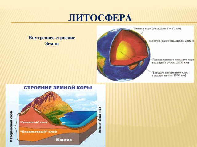 Презентация литосфера и человек 5 класс география полярная звезда