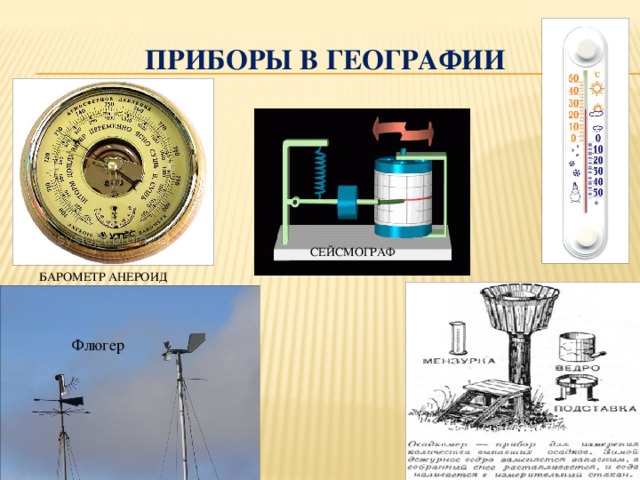 Географические приборы презентация