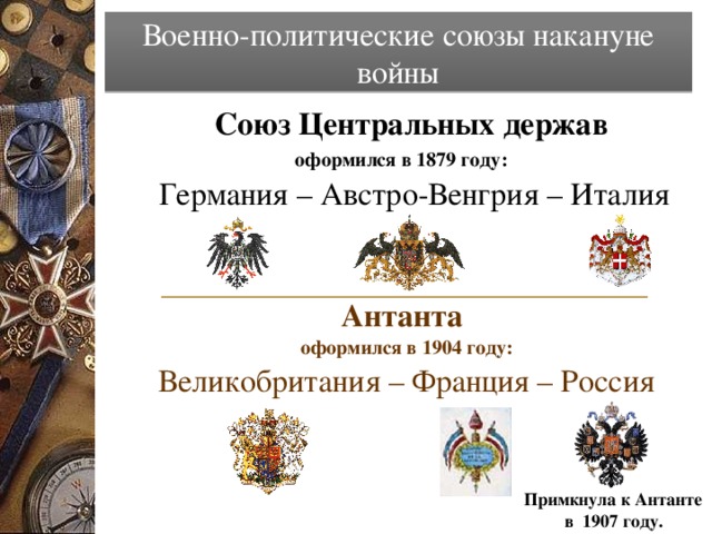 Военно политический союз англии франции и россии. Центральные державы в первой мировой войне. Антанта и центральные державы. Четверной Союз в первой мировой войне.