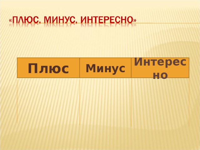 что подразумевает подведение итогов урока