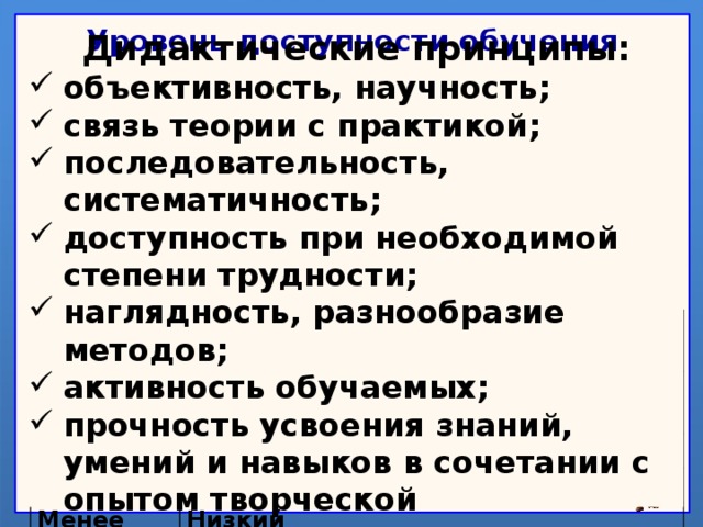 Уровень доступности обучения Если в 10 классе общее количество предметов 20, а по 12 из них ученик имеет «4» и «5», то для него дидактическая доступность учебного материала составляет 12 : 20= 0,6. Индивидуальная дидактическая доступность может варьироваться от 0 до 1.   Дидактические принципы: объективность, научность; связь теории с практикой; последовательность, систематичность; доступность при необходимой степени трудности; наглядность, разнообразие методов; активность обучаемых; прочность усвоения знаний, умений и навыков в сочетании с опытом творческой деятельности. ИК Более 0,75 Уровень дидактической доступности обучения 0,60-0,75 Очень высокий 0,50-0,60 Высокий Менее 0,50 Удовлетворительный Низкий  