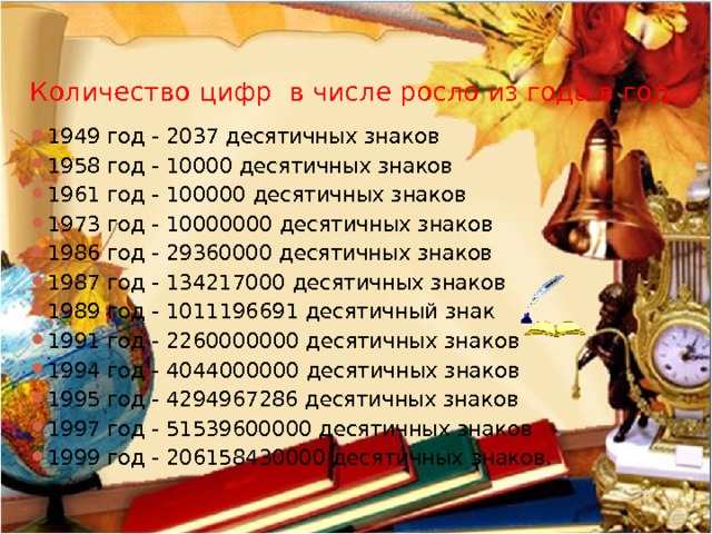 Количество цифр в числе росло из года в год. 1949 год - 2037 десятичных знаков 1958 год - 10000 десятичных знаков 1961 год - 100000 десятичных знаков 1973 год - 10000000 десятичных знаков 1986 год - 29360000 десятичных знаков 1987 год - 134217000 десятичных знаков 1989 год - 1011196691 десятичный знак 1991 год - 2260000000 десятичных знаков 1994 год - 4044000000 десятичных знаков 1995 год - 4294967286 десятичных знаков 1997 год - 51539600000 десятичных знаков 1999 год - 206158430000 десятичных знаков. 