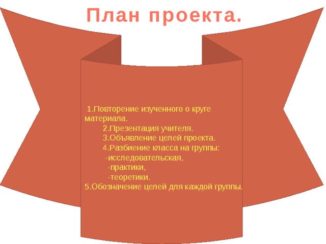 План проекта.  1.Повторение изученного о круге материала.  2.Презентация учителя.  3.Объявление целей проекта.  4.Разбиение класса на группы:  -исследовательская,  -практики,  -теоретики. 5.Обозначение целей для каждой группы.  